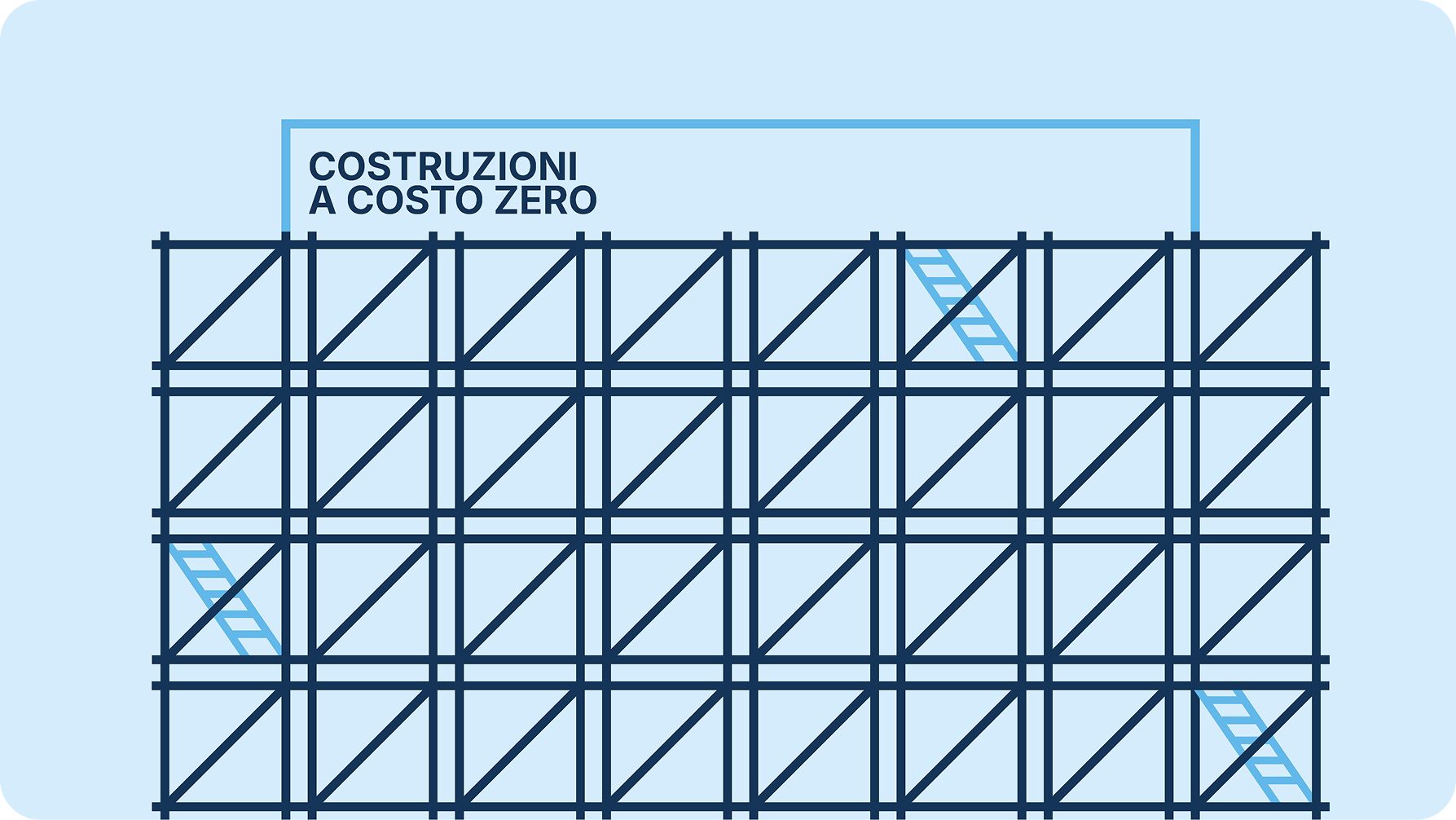 Costruzioni – Marchio 2